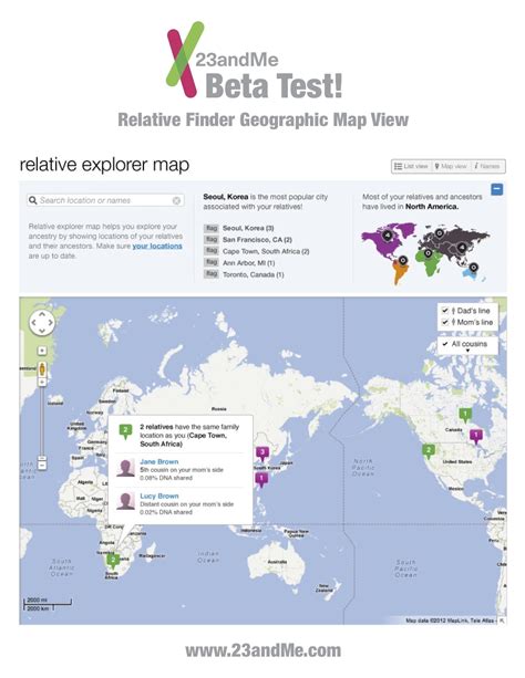 Relative Finder .
